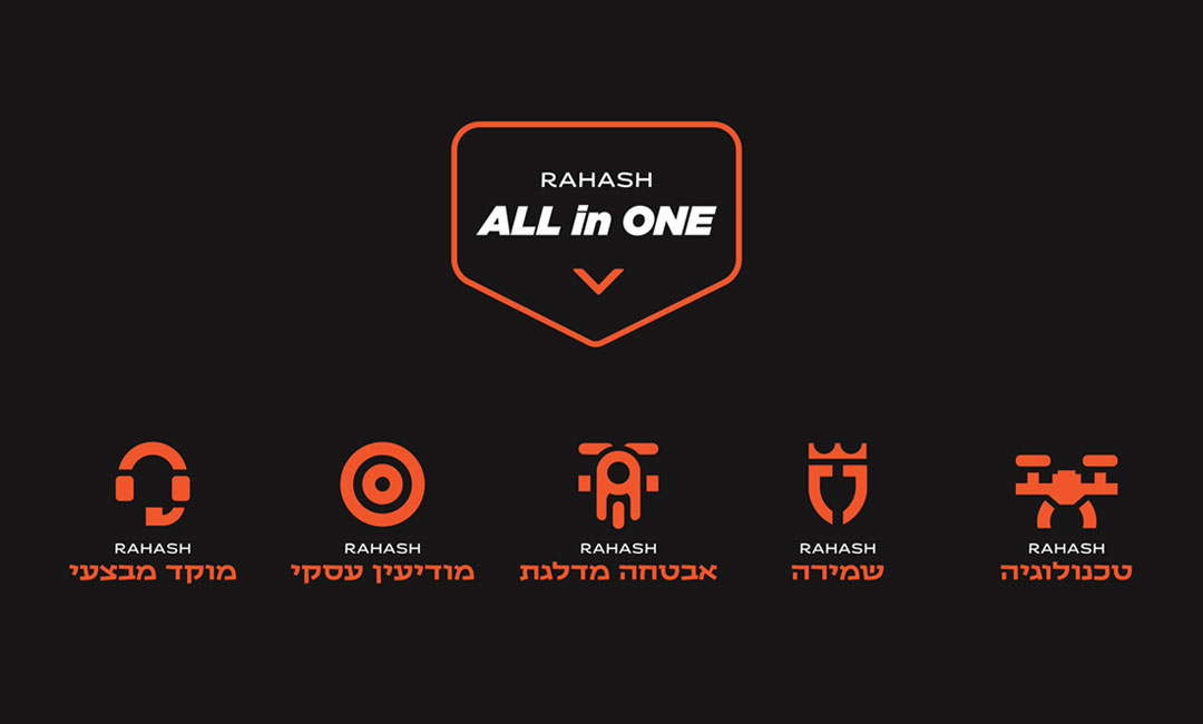 שירותי החברה ALL IN ONE