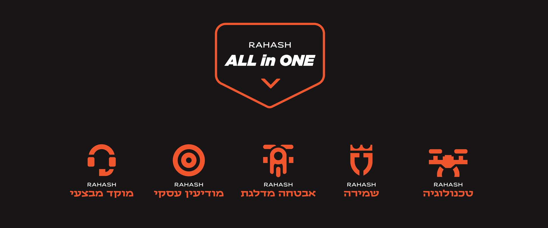שירותי החברה ALL IN ONE
